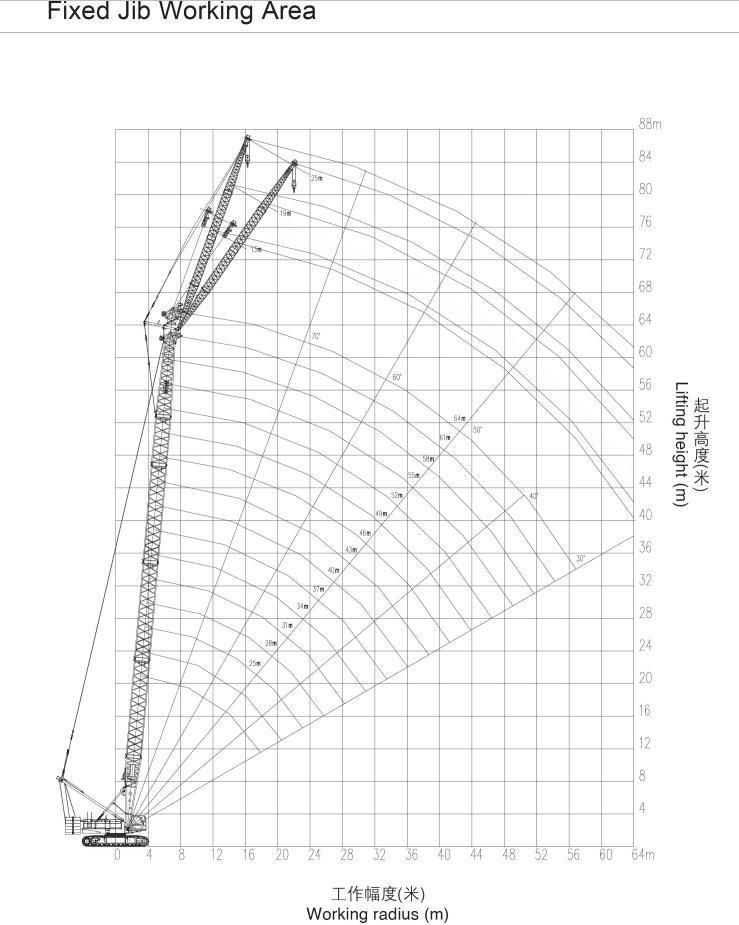Professional Design High Quality Xgc100 100t Crawler Crane Price