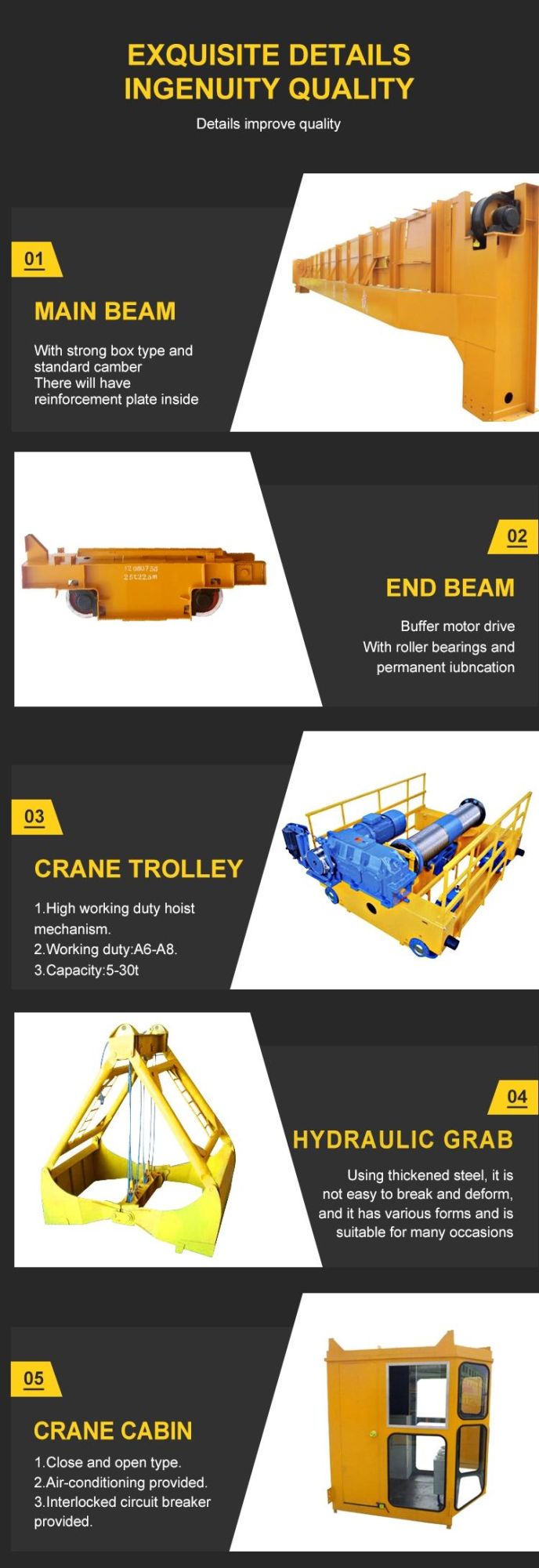 380V 220V 3 Phase Double Girder Grab Overhead Crane Exported to Bangladesh