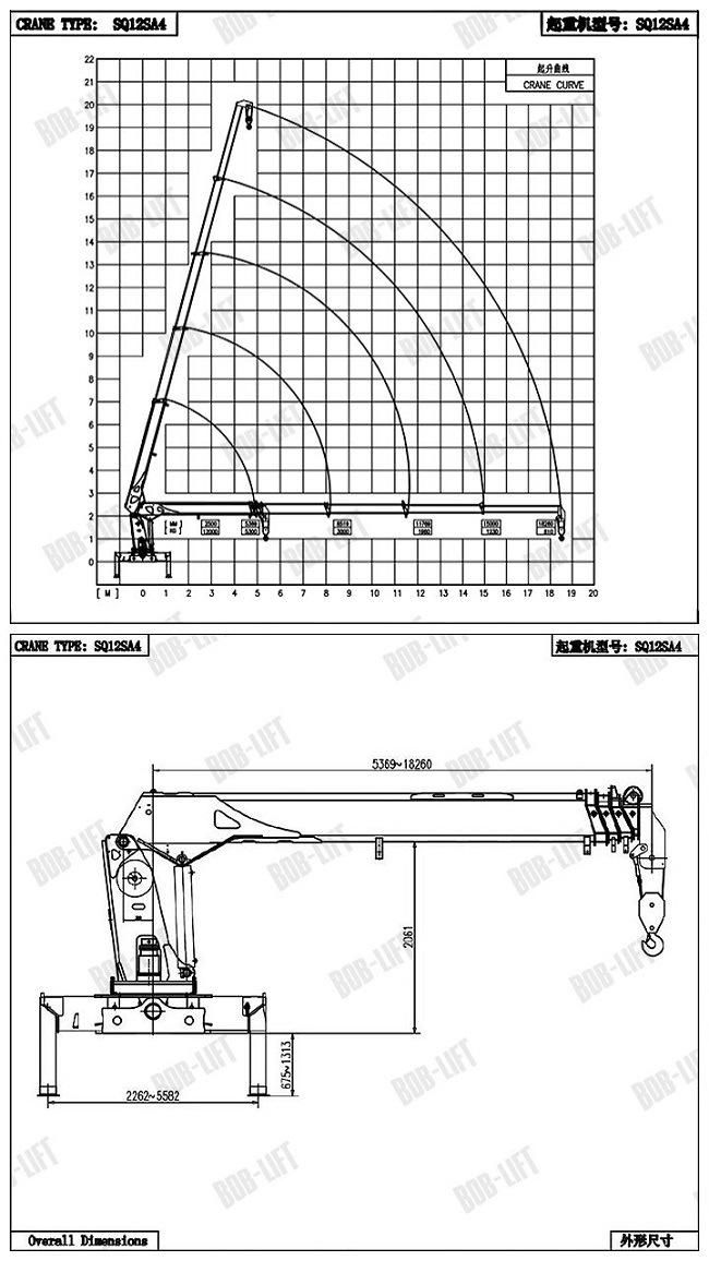 Lifting Flexible Hydraulic Crane Arm Mounted Truck for Sale