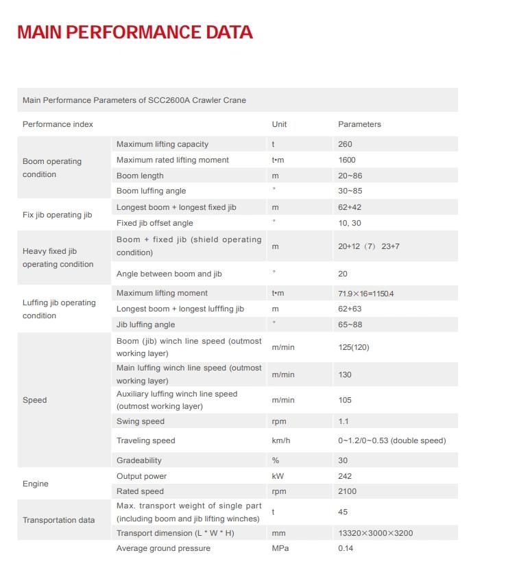 260t Scc2600A Crawler Crane 260 Ton Hoist Hydraulic Crawler Crane Factory Price