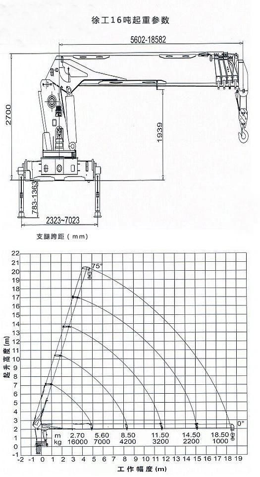 Low Cost of Shacman 6X4 Heavy Hydraulic Truck Crane Manufacturer in China with 4 Support Leg