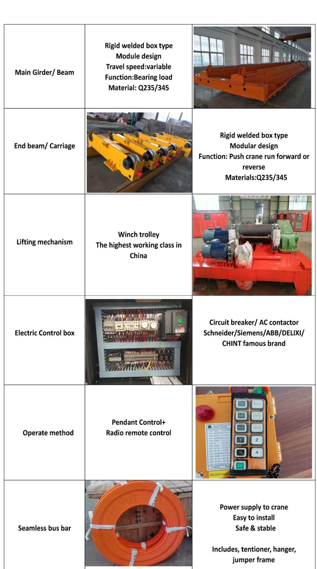 5ton-500ton Heavy Duty Double Girder Overhead Crane Metallurgy Fountry Casting Crane Used in The Steel Factory with High Temperature