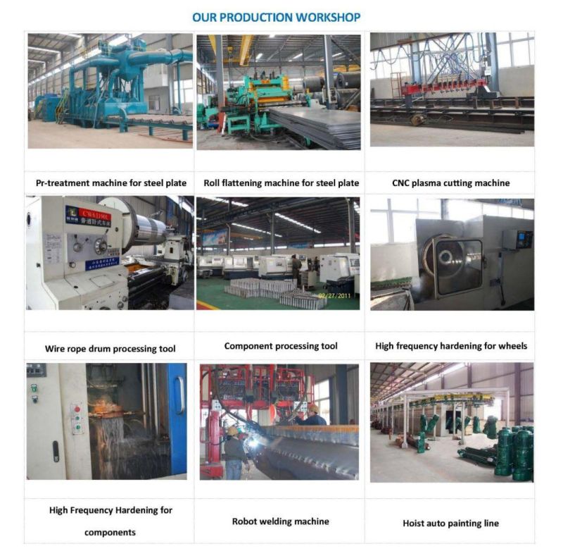 Industry Equipment Mobile Semi Gantry Crane with Factory Price