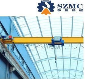 Indoor and Outdoor Warehouses, Workshops, Docks and Open Storage Areas Low - Construction Electric Single Girder Overhead Crane