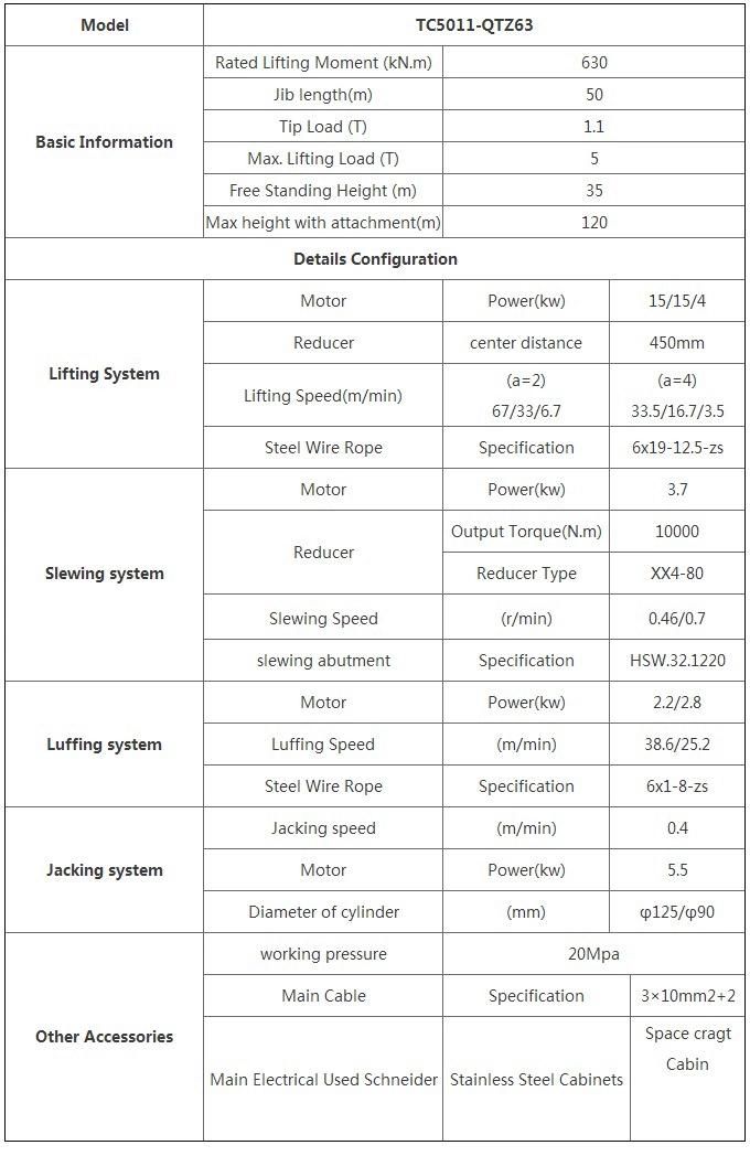 Hydraulic Construction Building Good Price Ce ISO 6ton Topkit Tower Crane