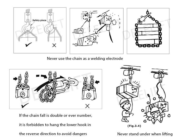 5ton Electric Chain Hoist Small Lifting Machine