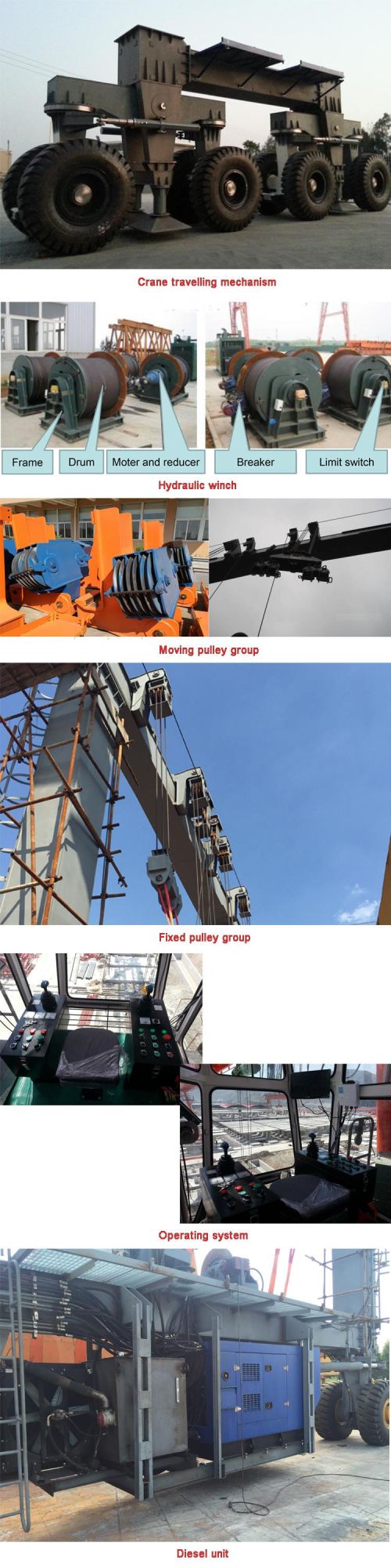 Mobile Boat Lifting Gantry Crane for Dockyard