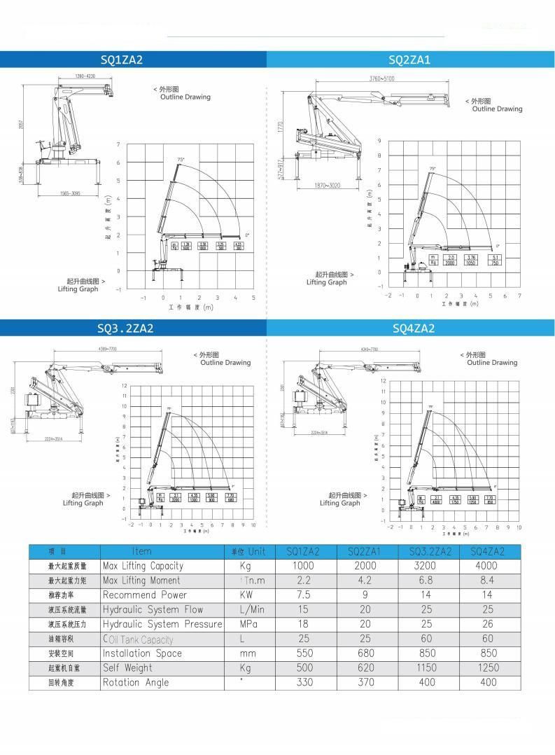 Mini Small Pickup 800kg 1 Ton Truck Lift Crane with Electric Winch