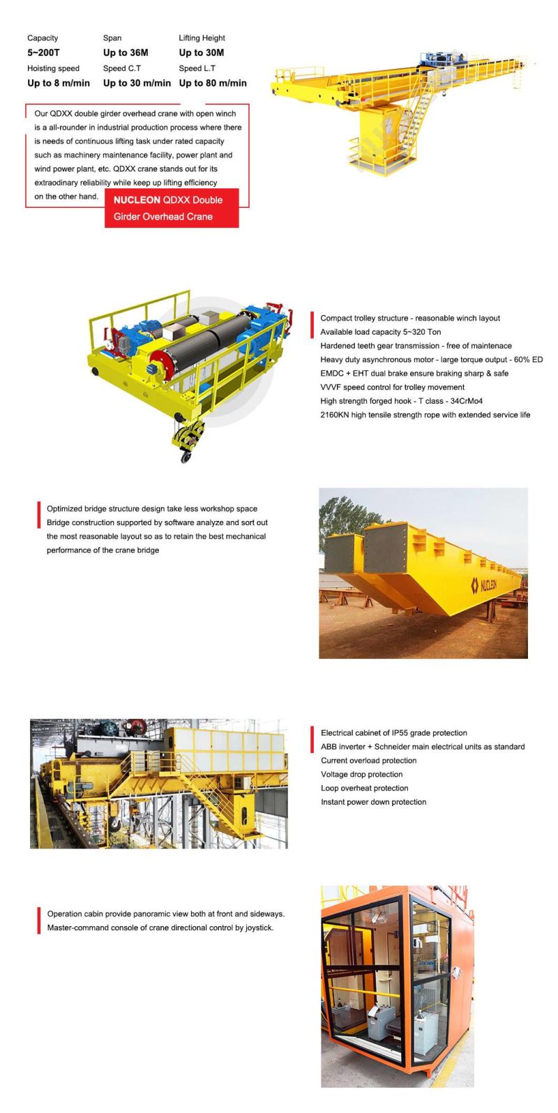 Nucleon Heavy Duty 30t Double Girder Electric Overhead Traveling Crane with Coil Tong Lift