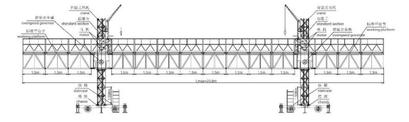 Mast Climbing Platform / Mastclimber/Twin Masts Cilmbing Working Platform