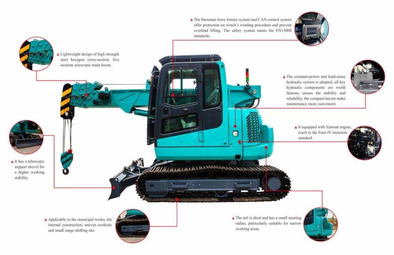 Sunward Swtc5c Hydraulic Crawler Crane RC in Low Price