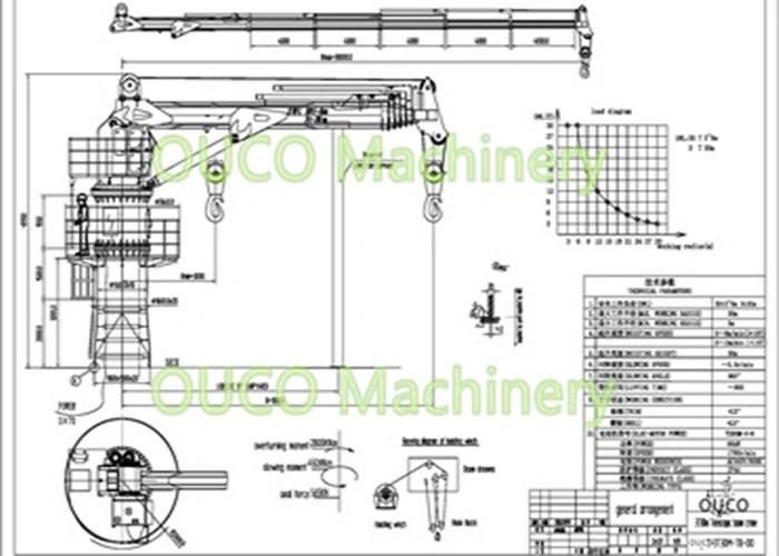 30t Marine Crane Offshore Working Condition with Advanced Equipment