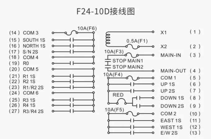 F24-10d Industrial Crane Radio Wireless Remote Control