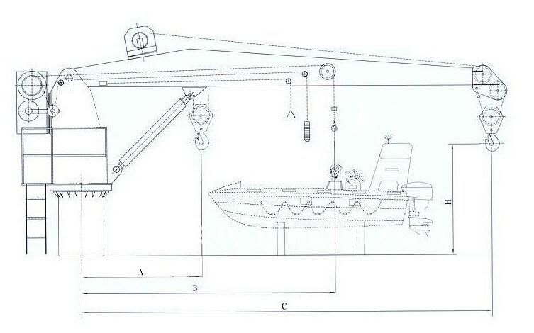 Single Arm Slewing Boat Davit, Provision Crane