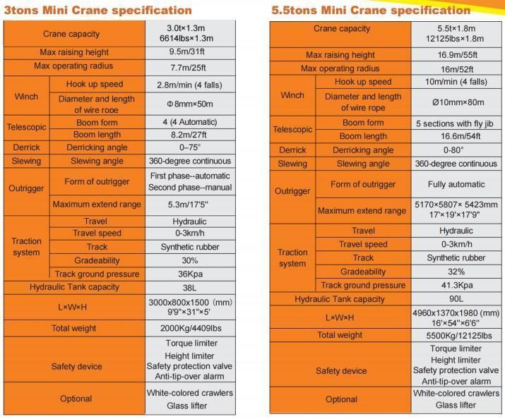 3ton Mini Crawler Crane/Spider Crane