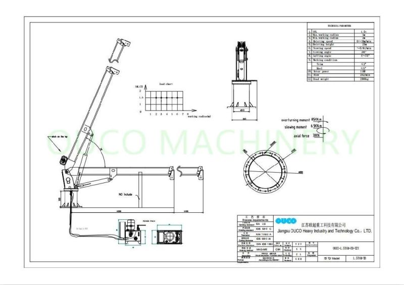 Ouco Hot Products 1.5t6m Hydraulic Telescopic Marine Crane Can Be ABS, CCS Certification