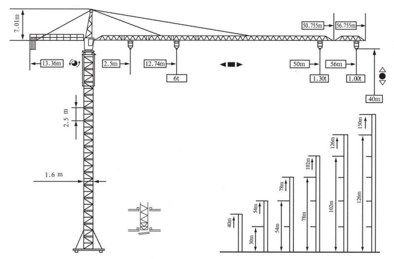 Suntec Tower Crane Factory Hot Selling Model Qtz5013 Qtz63 Tower Crane Jib Length 50 Meters 6 Tons