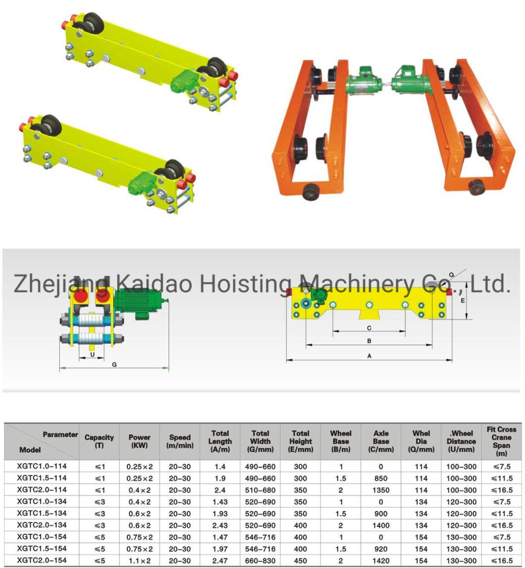 Single Girder Underhung Suspension Crane End Carriage Truck