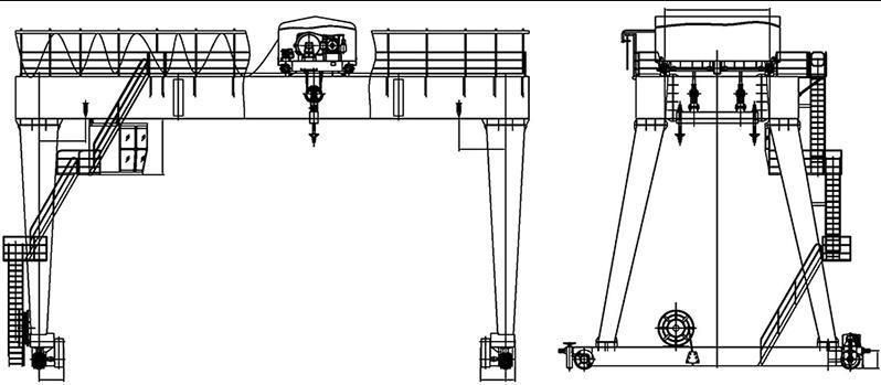 Large Capacity Double Girder Container Gantry Crane for Port
