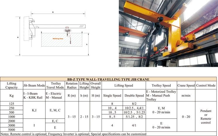 180 Degree Rotation Workshop Use 1 Ton Cantilever Wall Type Jib Crane