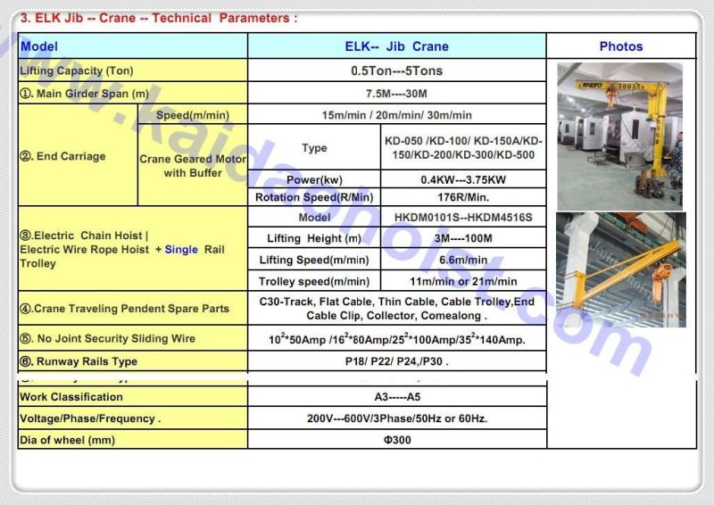 Elk 1ton Jib Crane / Mobile Crane /Hoist Crane/Wall Crane