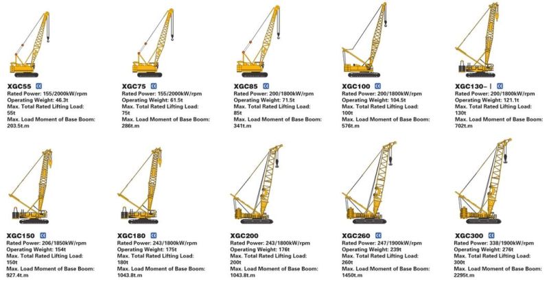 Hydraulic Lifting Hoisting Equipment Crawler Crane XCMG 25 Ton 55 Ton 75 Ton 130 Ton Mobile Crawler Crane Price (more models for sale)