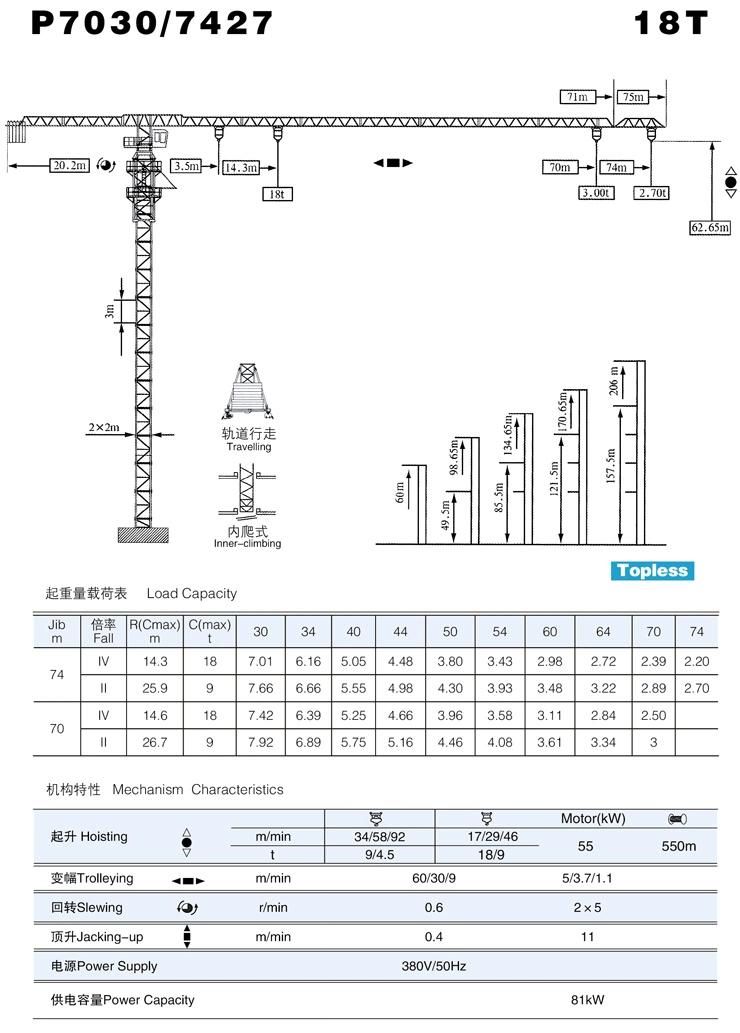 18t Self-Erecting Topless Tower Crane Flattop Construction Building