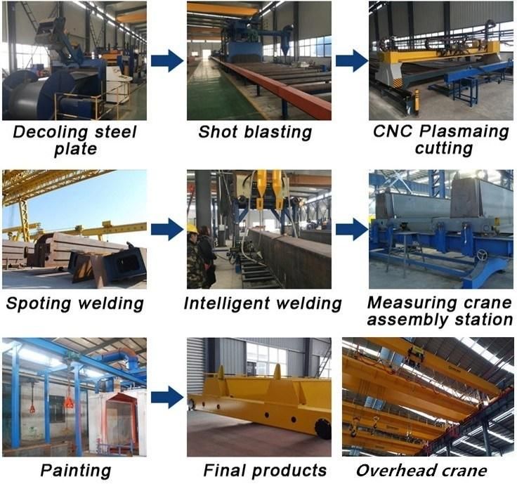 10 Ton 20 Ton Single Beam Traveling Overhead Bridge Crane