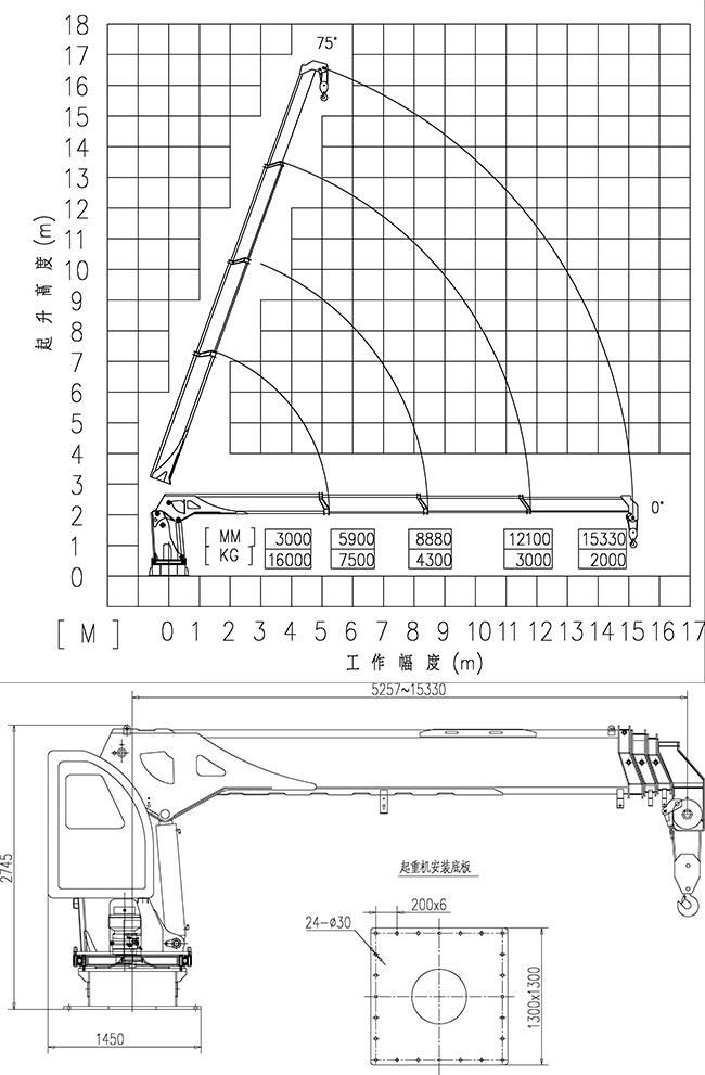 10 Ton 12 Ton 16 Ton Knuckle Boom Telescopic Hydraulic Marine Ship Deck Small Barge Crane