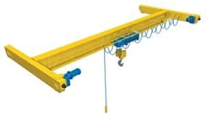 Single Girder Overhead Cranes