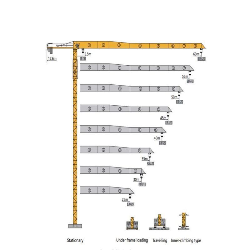 New Tower Crane 6t Topless 6010-6t for Sale