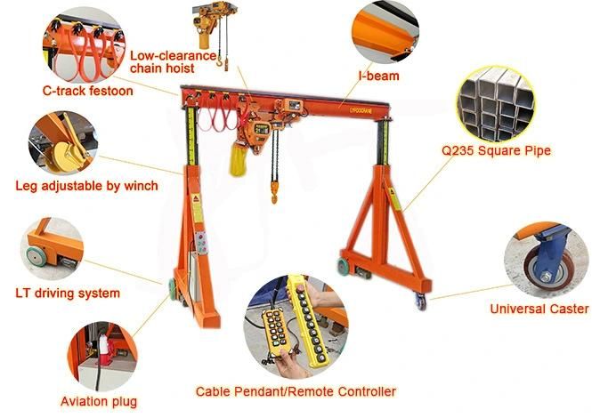 Non-Rail Adjustable Gantry Crane 0.5t~20t