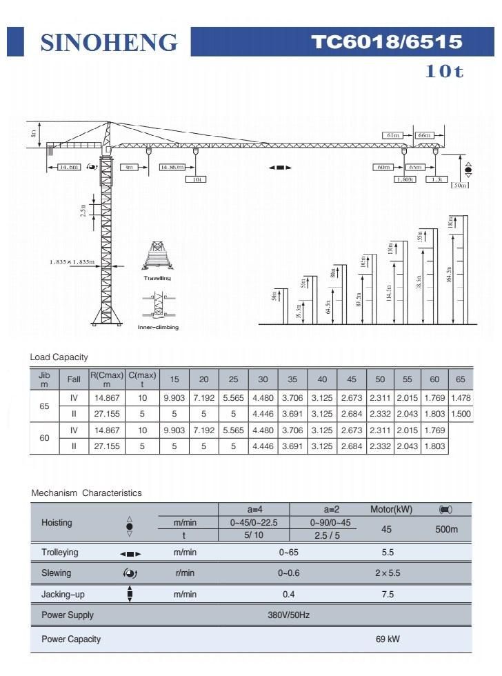 Construction Tower Crane with Best Quality Construction Building Tower Crane 10ton Topkit Tower Crane