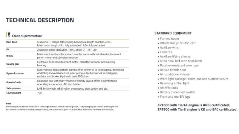 Zoomlion Zrt600 60ton Rough Terrain Crane with Internation Standard