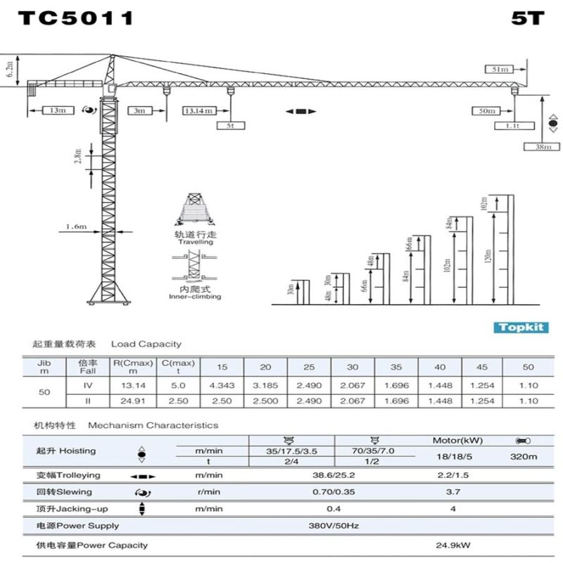 Hydraulic Construction Building Good Price Ce ISO 6ton Topkit Tower Crane