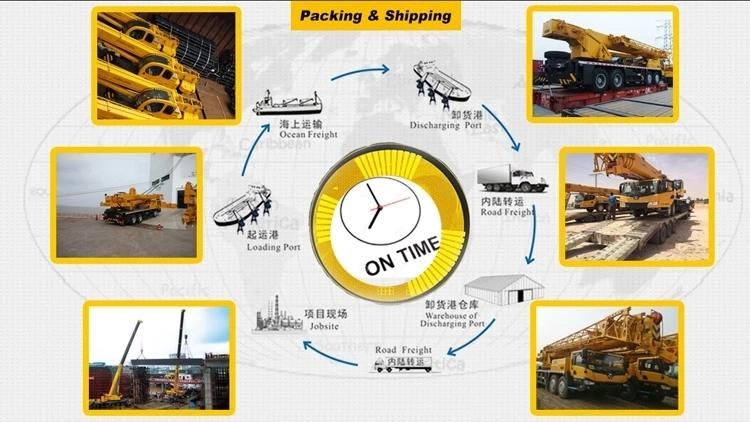 Truck Crane Factory Price 130t Loader Crane with Good Price