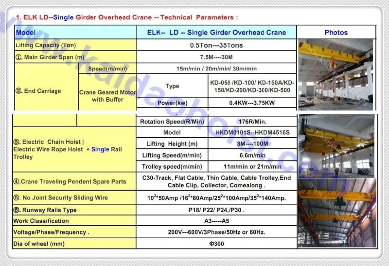 Crane / Bridge Crane/Overhead Crane/5ton Girder Crane