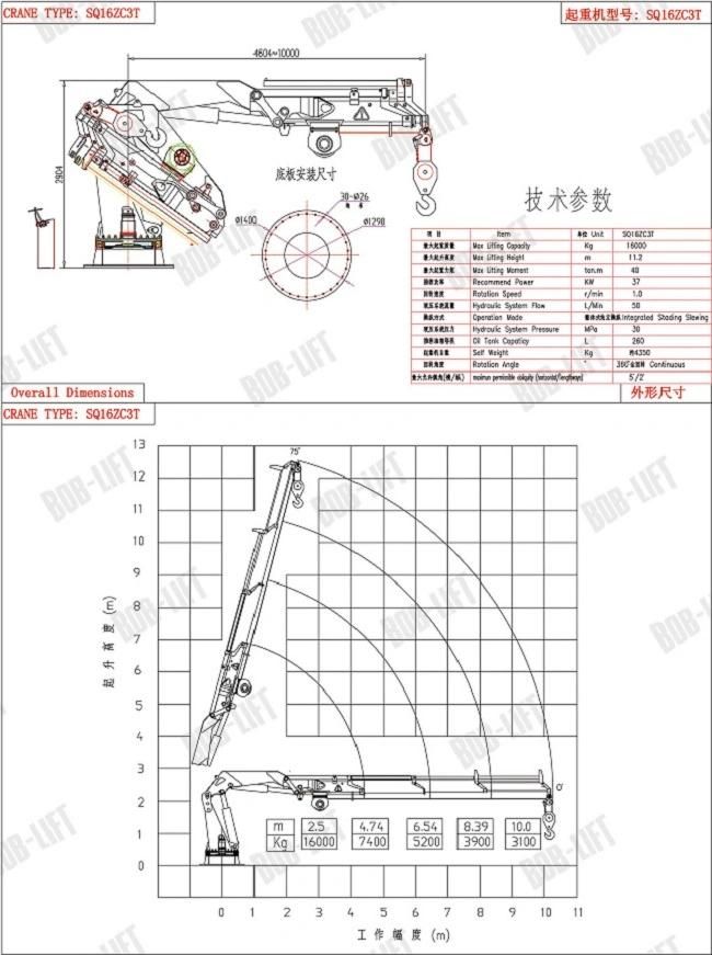 Load Chart for Portable Hydraulic Marine Boom Crane 16 Ton