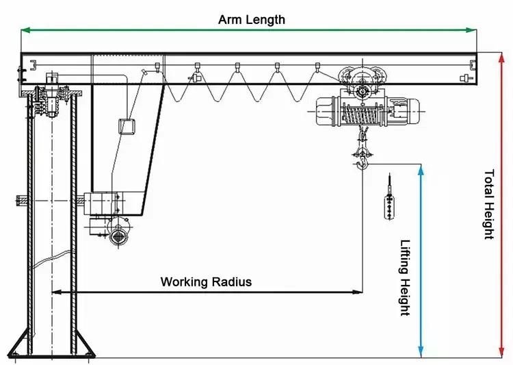 Workshop Use Jib Crane 2 Ton Stable Jib Gantry Crane