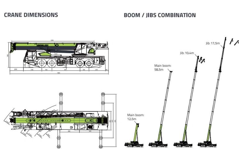 Zoomlion Truck Crane 110 Ton 4 Alex Truck Crane Ztc1100r653 Mobile Crane