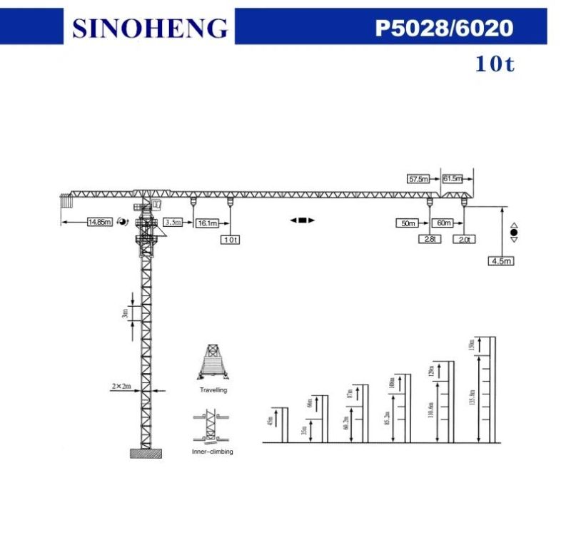 Topkit with Yellow Colour Topless Tower Crane Max Load 10t