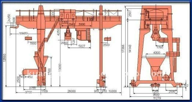 Gantry Crane Mz with Grab