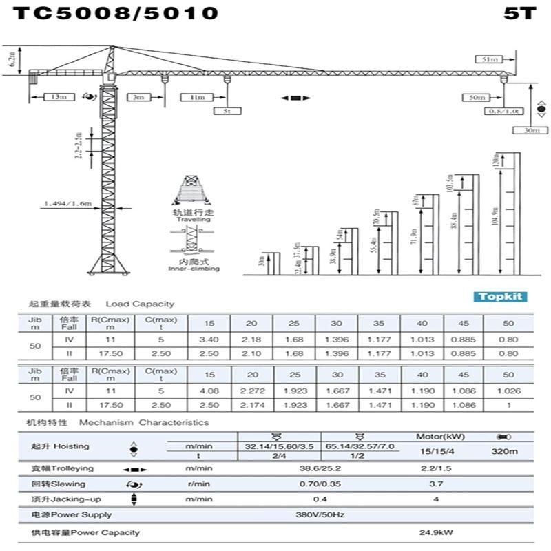 5ton Hammerhead Construction Topkit Tower Crane