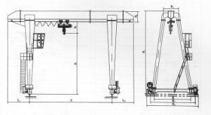 Popular Factory High Safety Mh Single Girder Gantry Crane