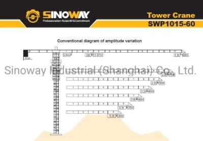 10 T Flat Top Tower Crane with Top-Slewing