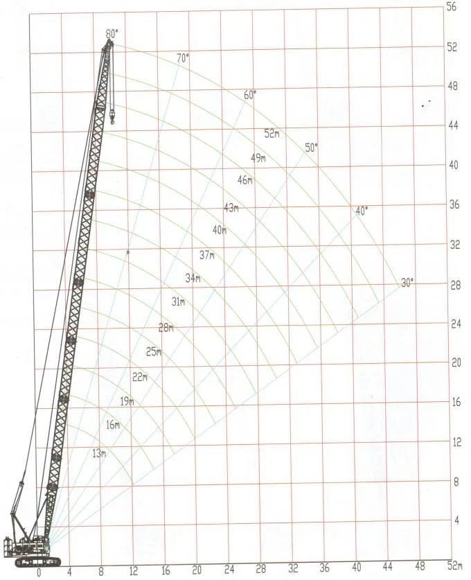 Top China 50 Ton Telescopic Boom Crawler Crane Hot Sale Xgc55