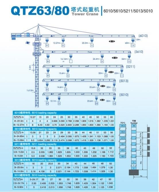 China Made Qtz63 Construction Self Erecting Tower Crane