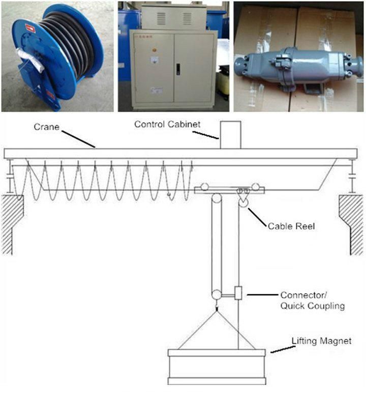 Industrial Circular Electromagnet for Lifting Steel Ball