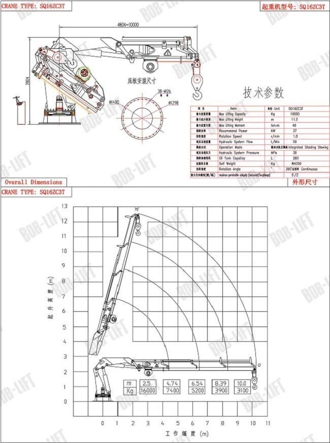 High Performance Folding Arm Hydraulic Port Crane