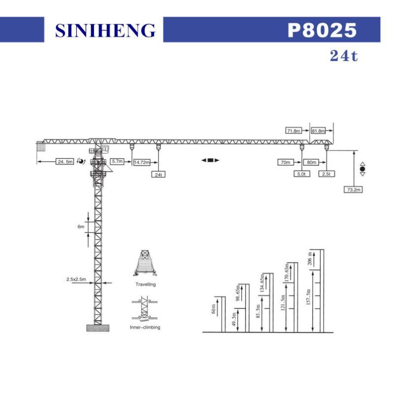 High Safety Topless Construction Machinery with Jib 80m Tower Crane